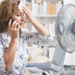 Employee Productivity
